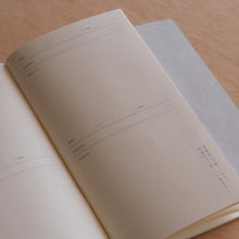 画像をギャラリービューアに読み込む, listudeオリジナルノート