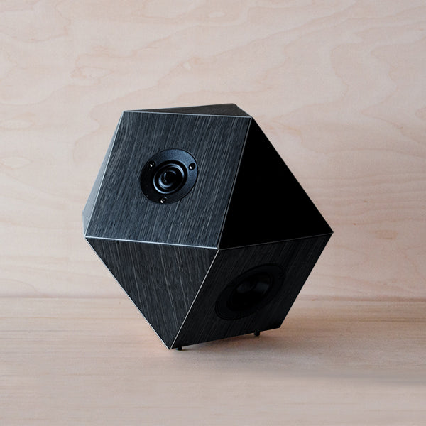 sight – listude